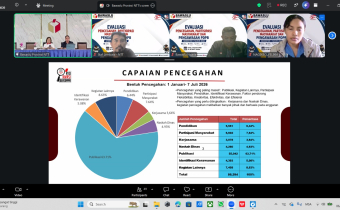 Bawaslu Lembata Ikuti Zoom